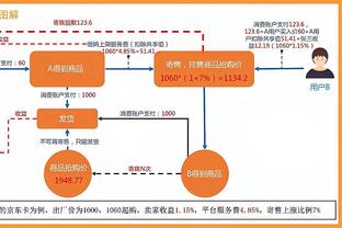 秘密武器！快船此前只用过12分钟五小阵容 本场最后5分58秒导逆转