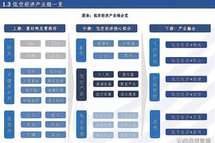 B费本赛季至今创造射门机会127次，五大联赛最多