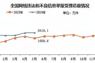 高效全面！多米尼克-琼斯17中11砍全场最高30分外加5板6助