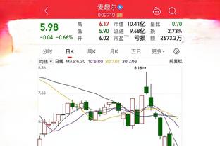 开云app下载官网入口手机版截图1